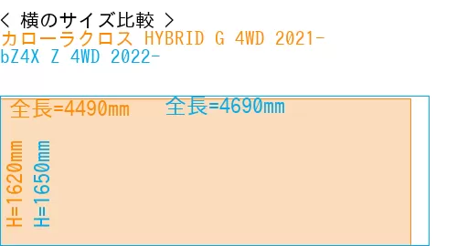 #カローラクロス HYBRID G 4WD 2021- + bZ4X Z 4WD 2022-